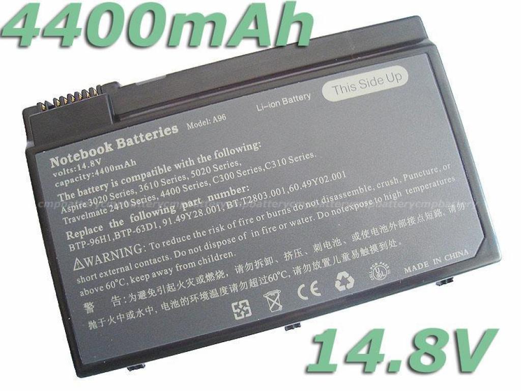 Батерия ОРИГИНАЛНА Acer Aspire 3020 3610 5020 TravelMate 2410 4400 C300на ниска цена с бърза доставка - BestPC.BG