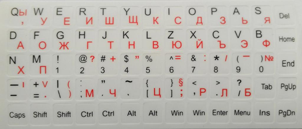 Други Самозалепващи букви за кирилизация на клавиатура - бял цвятна ниска цена с бърза доставка - BestPC.BG