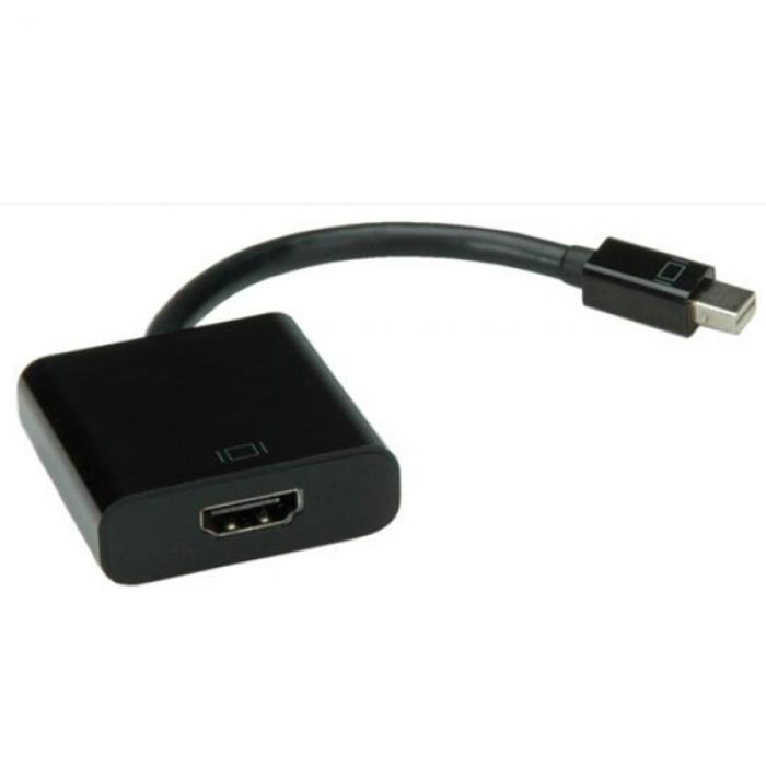 Кабел/адаптер Adapter Mini DP M - HDMI F, 4K2K, v1.2 HiRes, S3206на ниска цена с бърза доставка - BestPC.BG
