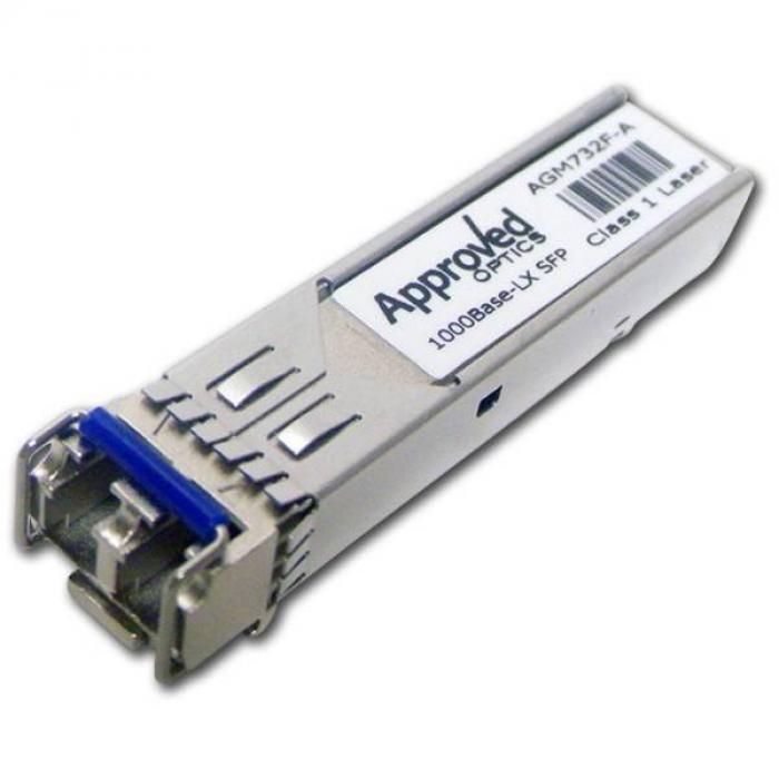 SFP Модул SFP оптичен модул по две влакна 20 км 1.25G ICBна ниска цена с бърза доставка - BestPC.BG