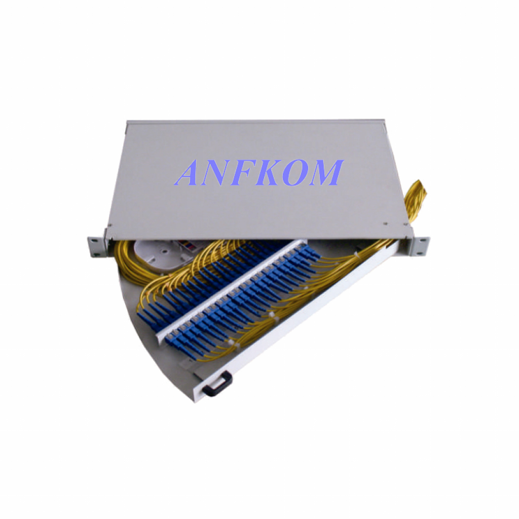 Пач панел за 24 дуплексни SC или LC QUAD адаптера, Atopна ниска цена с бърза доставка - BestPC.BG