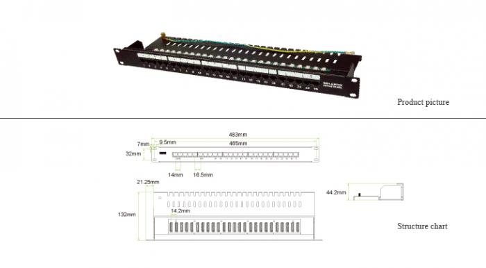 Телефонен панел ISDN, cat. 3, 19" 25 порта неекраниран UTP, зареден, цвят черенна ниска цена с бърза доставка - BestPC.BG