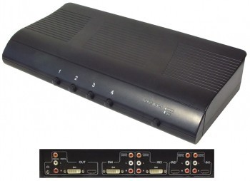 KVM продукт DMI - DVI - Audio Combo Switch, manual, 4 portsна ниска цена с бърза доставка - BestPC.BG