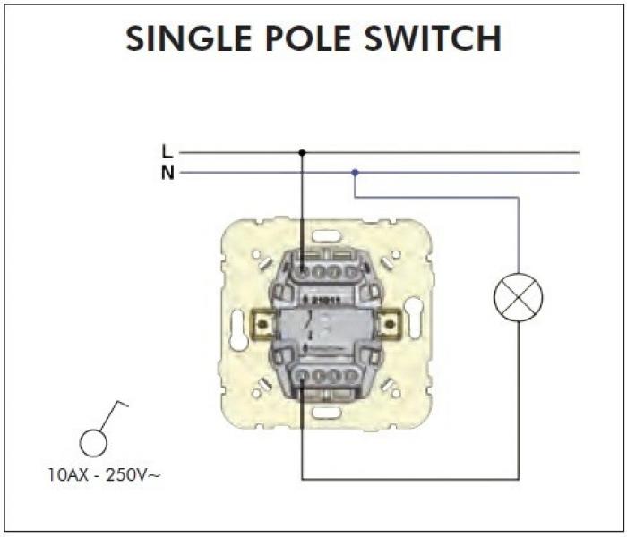Продукт Единичен ключна ниска цена с бърза доставка - BestPC.BG