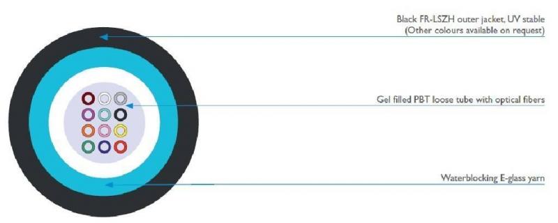 Оптичен кабел 12 влакна мултимод ОМ3 LSZHна ниска цена с бърза доставка - BestPC.BG