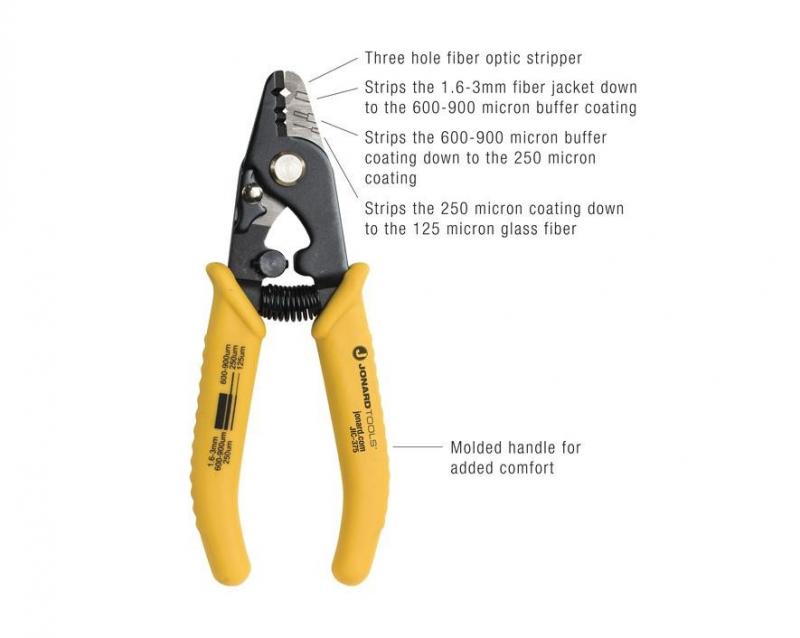 Инструмент/Тестер Стрипер за заголване на оптични влакнана ниска цена с бърза доставка - BestPC.BG