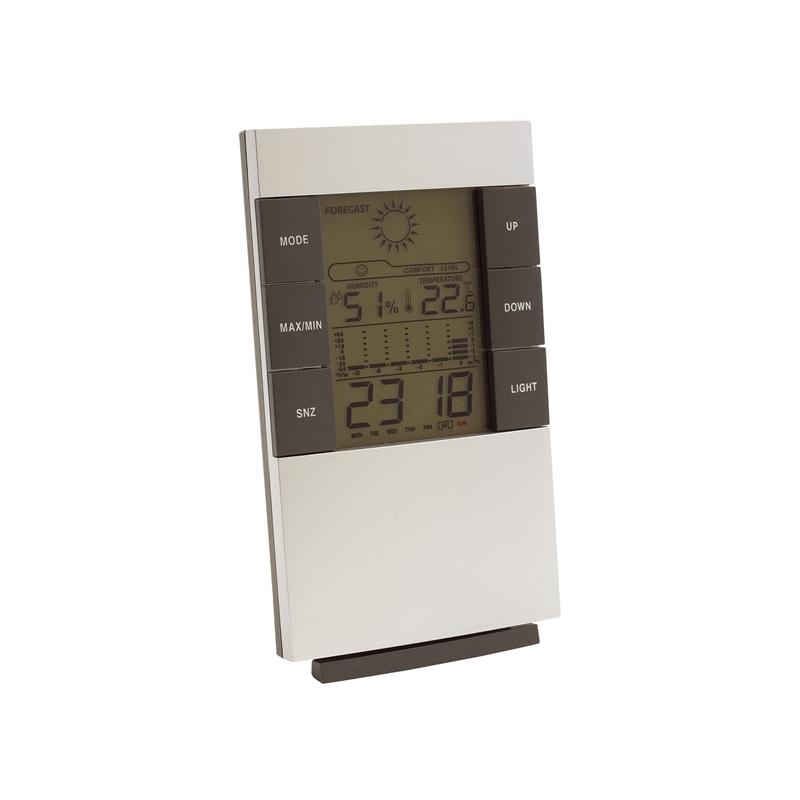 Станция TOPS Метеостанция Sunny Timesна ниска цена с бърза доставка - BestPC.BG