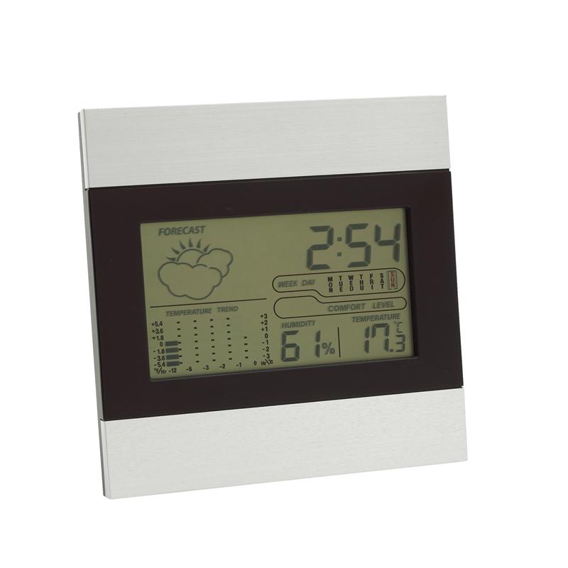 Станция TOPS Метеостанция Shiny Dayна ниска цена с бърза доставка - BestPC.BG