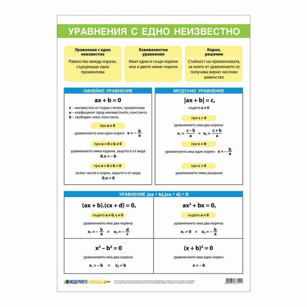 Продукт Office 1 Ученическо табло ''Уравнение с едно неизвестно'', 70 x 100 cmна ниска цена с бърза доставка - BestPC.BG