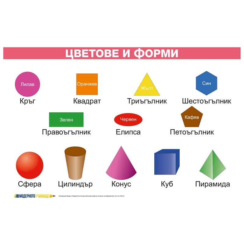 Продукт Office 1 Ученическо табло ''Форми и цветове'', ламинирано, 50 x 70 cmна ниска цена с бърза доставка - BestPC.BG