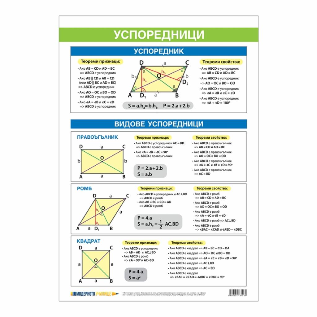 Office 1 Ученическо табло ''Успоредници'', 70 x 100 cmна ниска цена с бърза доставка - BestPC.BG