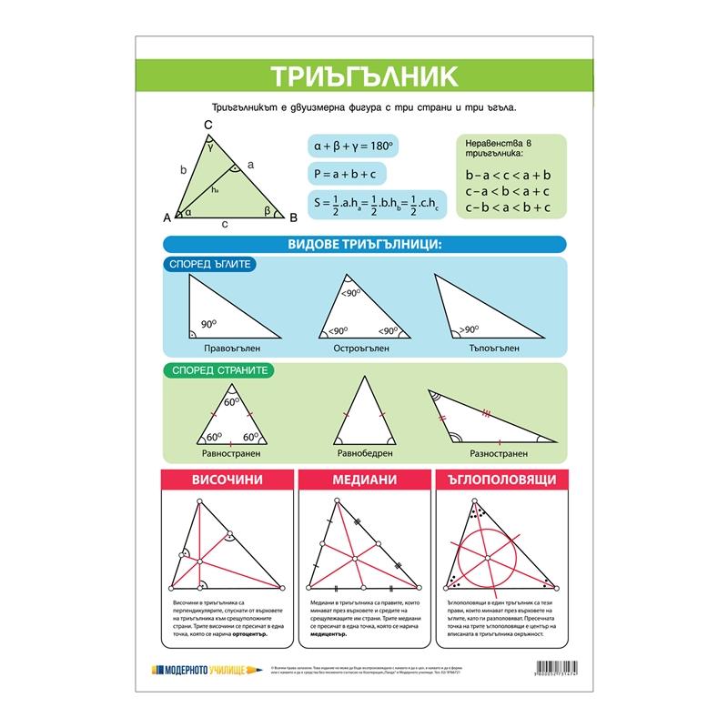 Ученическо табло „Триъгълник-Еднакви триъгълници“, 70 x 100 cmна ниска цена с бърза доставка - BestPC.BG