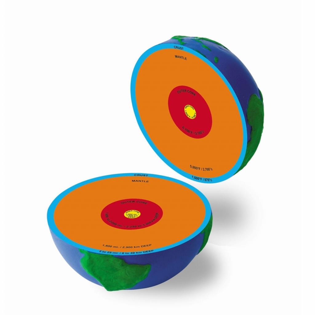 Learning Resources Модел на земята - напречно сечениена ниска цена с бърза доставка - BestPC.BG