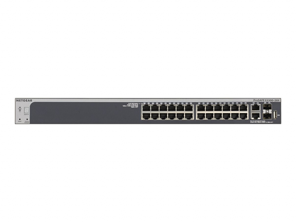 Комутатор/Суич NETGEAR ProSAFE S3300 28Port stackable Smart Switch w- 4x10G Portsна ниска цена с бърза доставка - BestPC.BG