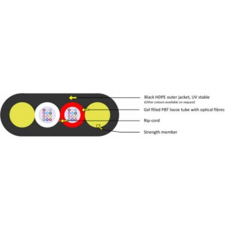 FTTH плосък кабел 24 влакна с FRPна ниска цена с бърза доставка - BestPC.BG