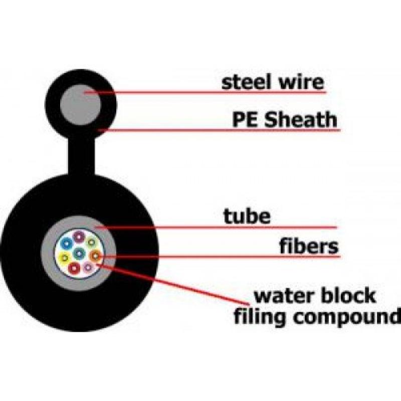Инсталационен оптичен кабел GYXTC8Y 4 влакна с носещо въжена ниска цена с бърза доставка - BestPC.BG