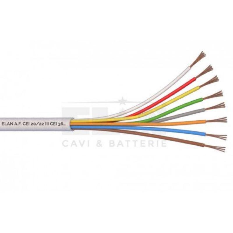 ELAN Алармен кабел 8x0,22mm Cu, 100 метрана ниска цена с бърза доставка - BestPC.BG