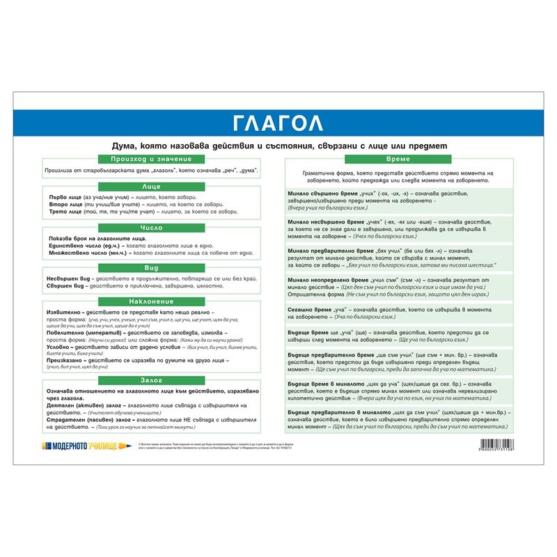 Office 1 Ученическо табло ''Глагол'', 100 x 70 cmна ниска цена с бърза доставка - BestPC.BG