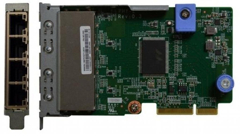 Сървърен компонент LENOVO ThinkSystem 1Gb 4 port RJ45 LOMна ниска цена с бърза доставка - BestPC.BG