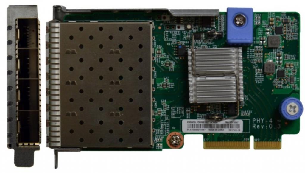 Сървърен компонент LENOVO ThinkSystem 10Gb 4-port SFP+ LOMна ниска цена с бърза доставка - BestPC.BG