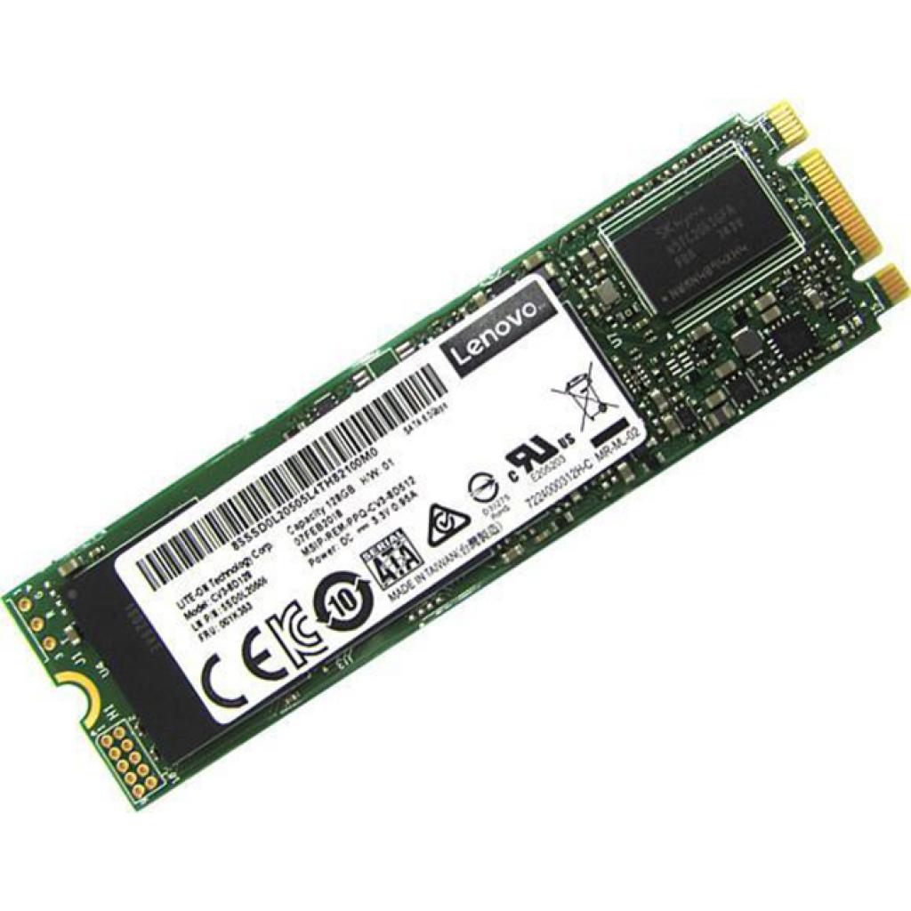 SSD LENOVO ThinkSystem M.2 5300 480GB SATA 6Gbps Non-Hot Swap SSDна ниска цена с бърза доставка - BestPC.BG