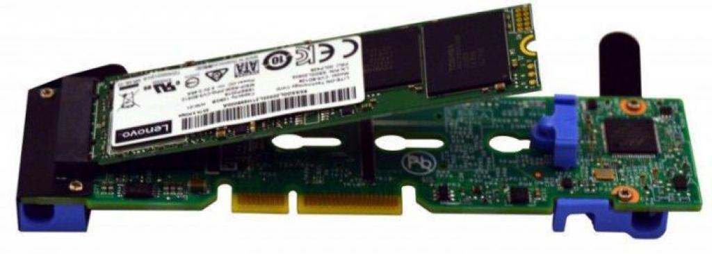 Сървърен компонент LENOVO ThinkSystem M.2 with Mirroring Enablement Kitна ниска цена с бърза доставка - BestPC.BG
