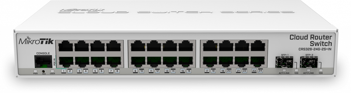 Комутатор/Суич Switch MikroTik CRS326-24G-2S+IN, 24xGE, 2xSFP+, 800MHz, 512MB, L5, desktopна ниска цена с бърза доставка - BestPC.BG