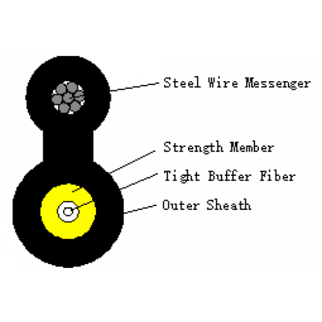 Инсталационен оптичен кабел FTTH 1F + M round стоманен носач 1,20mm многожилен, една туба, G657A1,LSZH, 1000 метрана ниска цена с бърза доставка - BestPC.BG