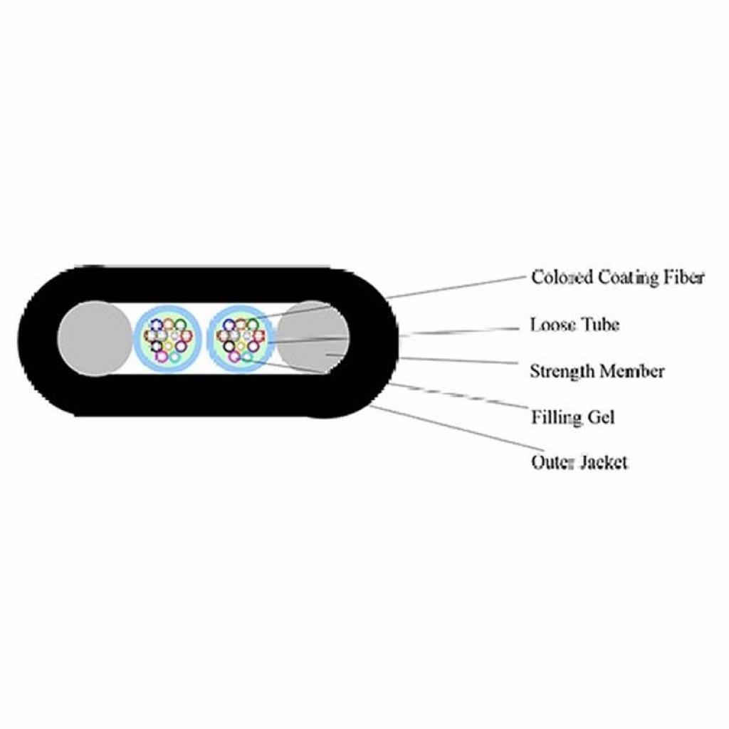 Оптичен кабел, плосък, неармиран, 24 влакна сингъл модна ниска цена с бърза доставка - BestPC.BG