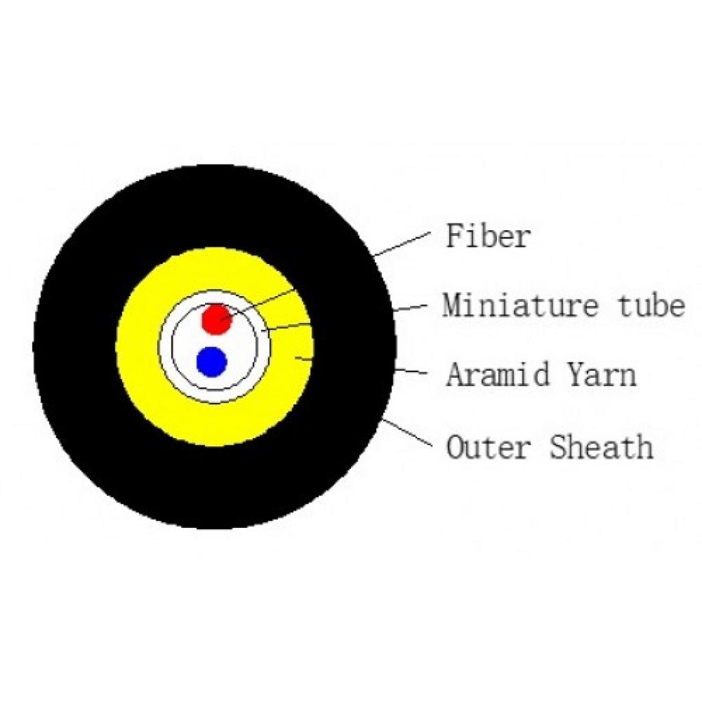 Инсталационен оптичен кабел FTTH 2F TPU round една туба,кевлар, G657A2, LSZH, 1000 метрана ниска цена с бърза доставка - BestPC.BG