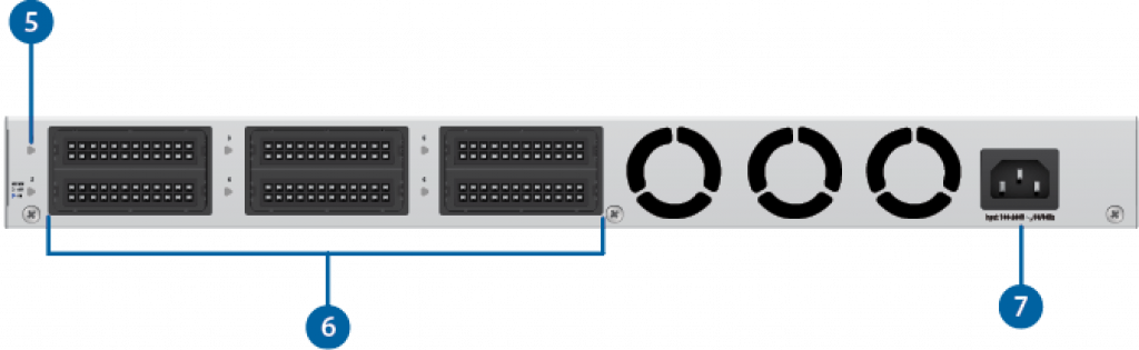 Мрежов продукт Ubiquiti UniFi Redundant Power Systemна ниска цена с бърза доставка - BestPC.BG