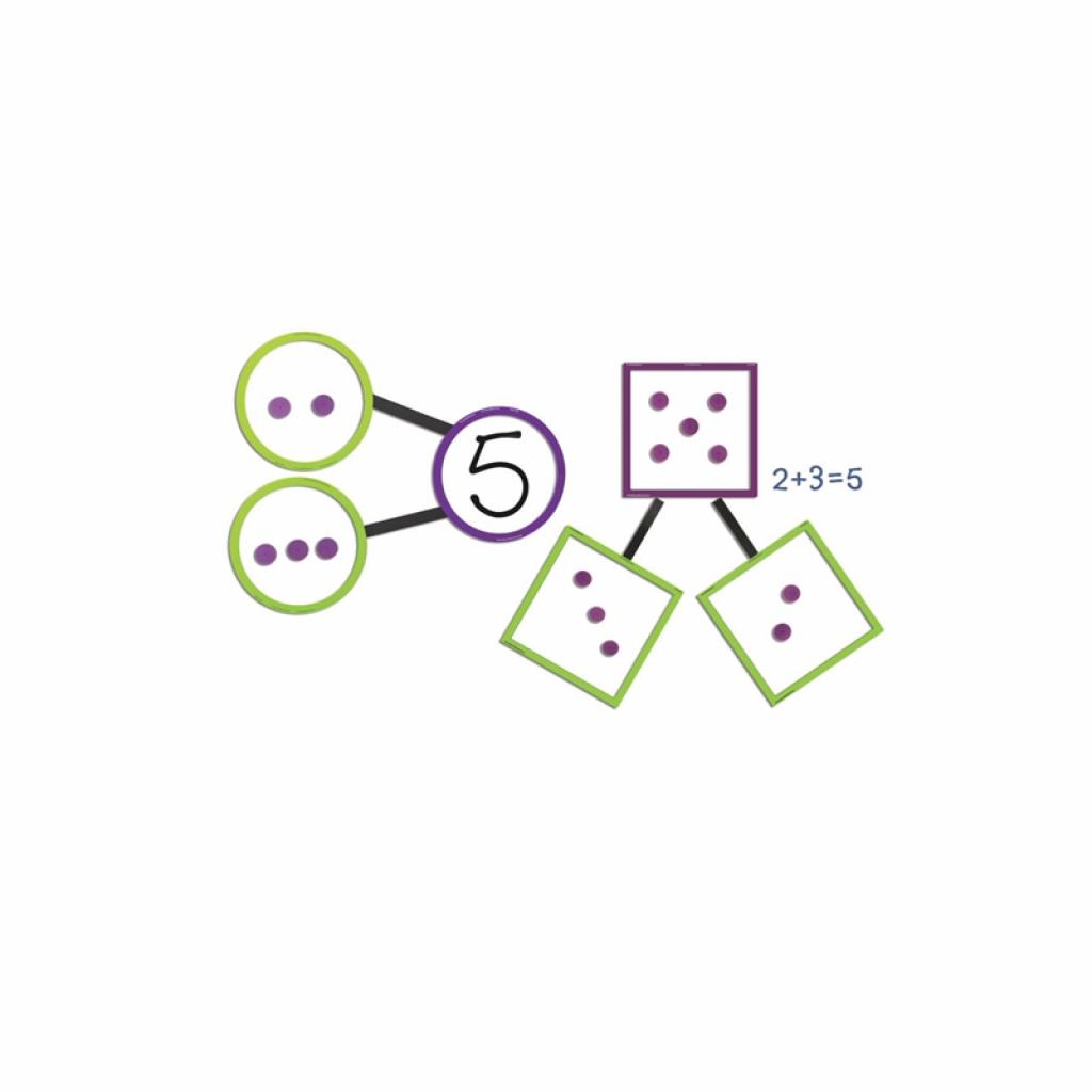 Продукт Learning Resources Комплект за събиране и изваждане, огроменна ниска цена с бърза доставка - BestPC.BG