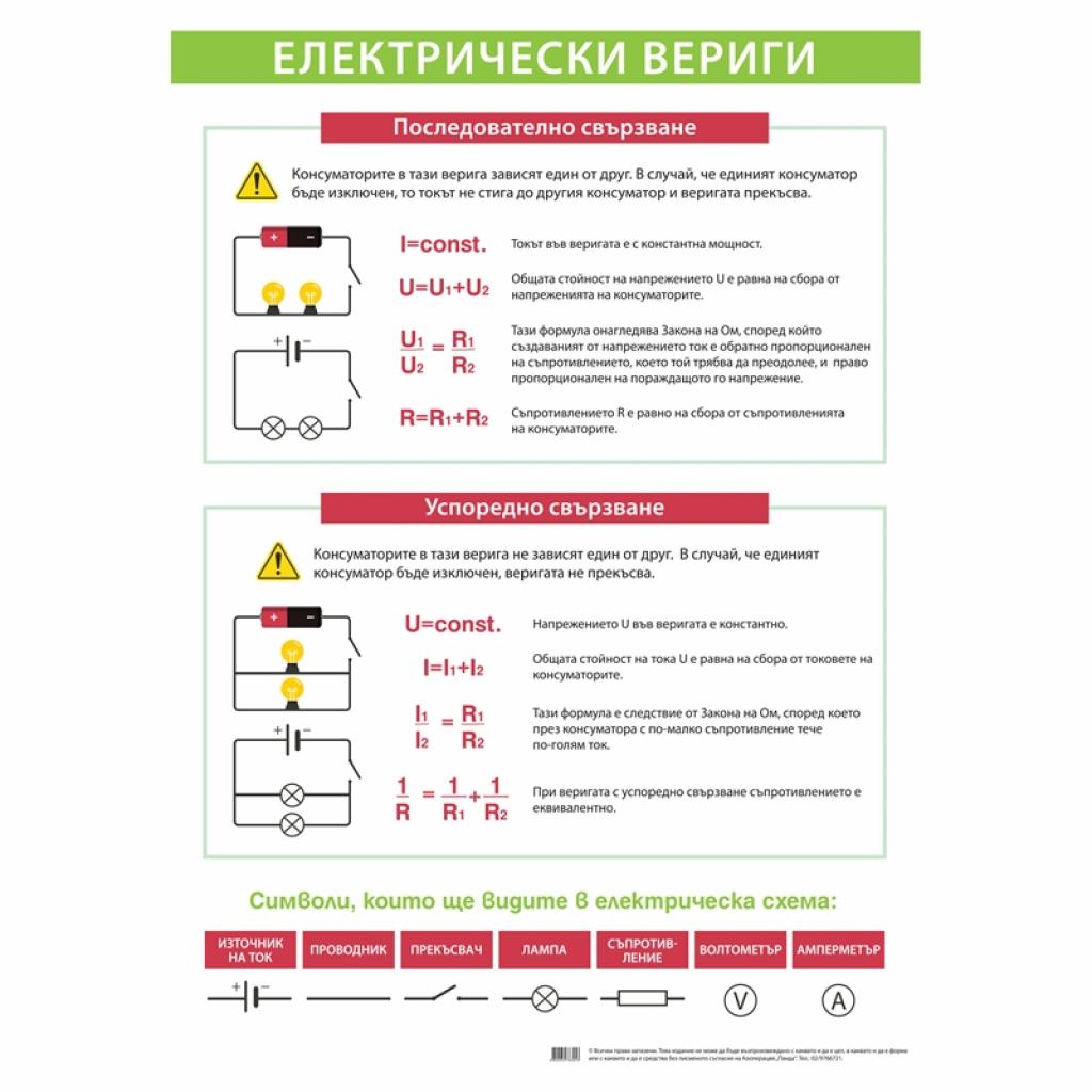 Продукт Office 1 Ученическо табло ''Електрически вериги'', 70 x 100 cmна ниска цена с бърза доставка - BestPC.BG