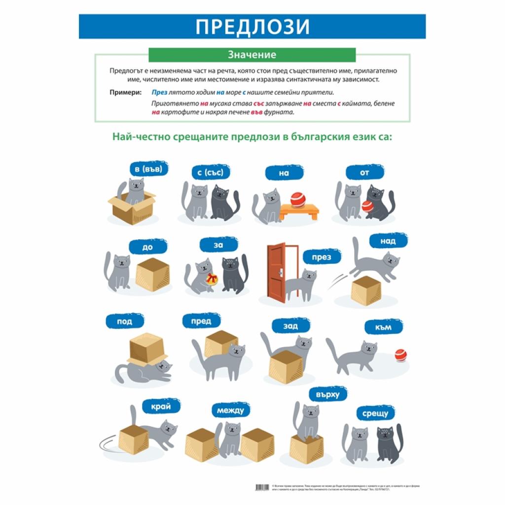 Продукт Office 1 Ученическо табло ''Предлози'', 70 x 100 cmна ниска цена с бърза доставка - BestPC.BG