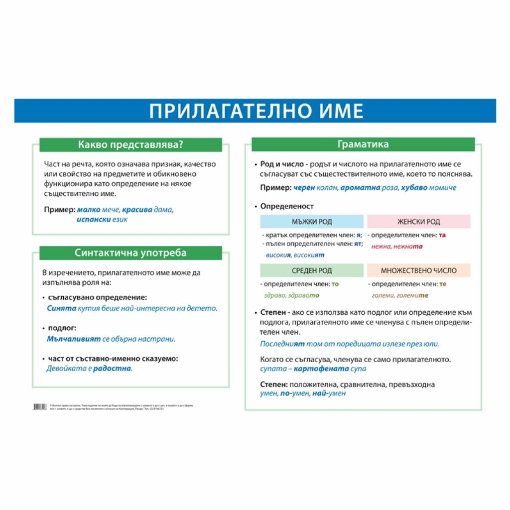 Продукт Office 1 Ученическо табло ''Прилагателни имена'', 100 x 70 cmна ниска цена с бърза доставка - BestPC.BG