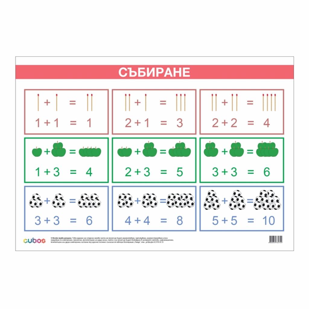 Продукт Office 1 Ученическо табло ''Събиране'', ламинирано, 50 x 70 cmна ниска цена с бърза доставка - BestPC.BG