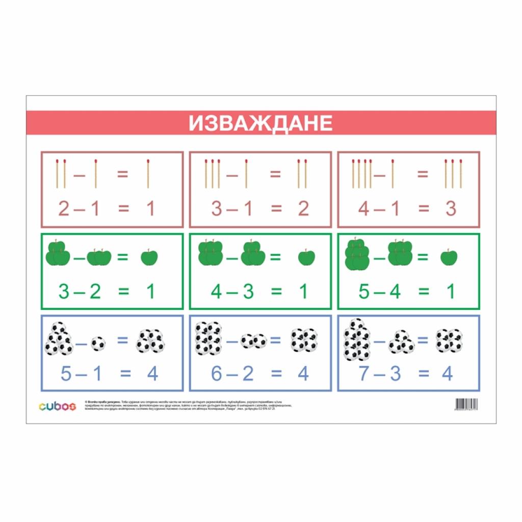 Продукт Office 1 Ученическо табло ''Изваждане'', ламинирано, 50 x 70 cmна ниска цена с бърза доставка - BestPC.BG