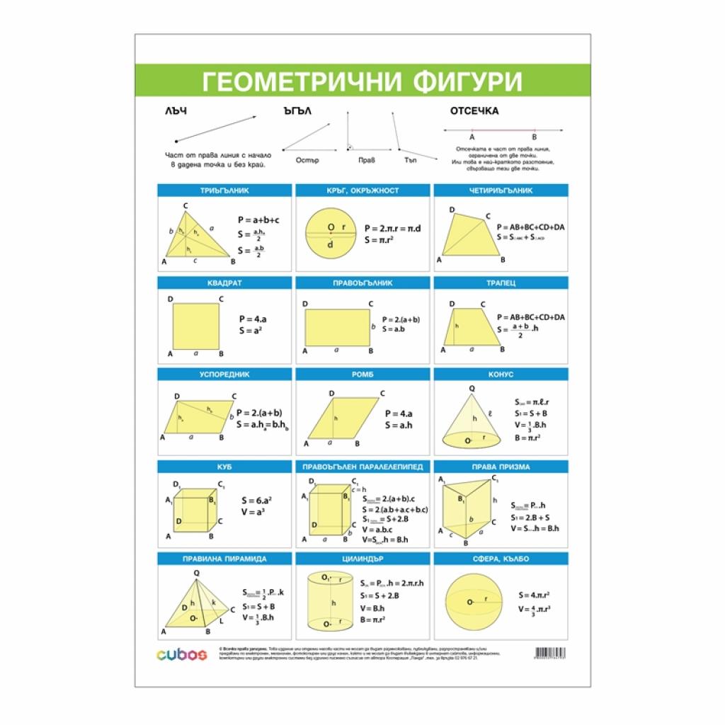 Продукт Office 1 Ученическо табло ''Основни геометрични фигури'', 50 x 70 cmна ниска цена с бърза доставка - BestPC.BG