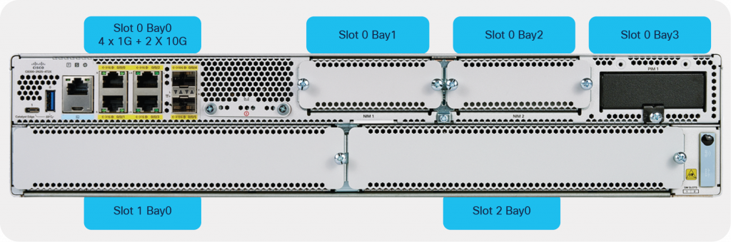 Мрежов аксесоар CISCO C8300-2N2S-6T Platform Selection for DNAна ниска цена с бърза доставка - BestPC.BG