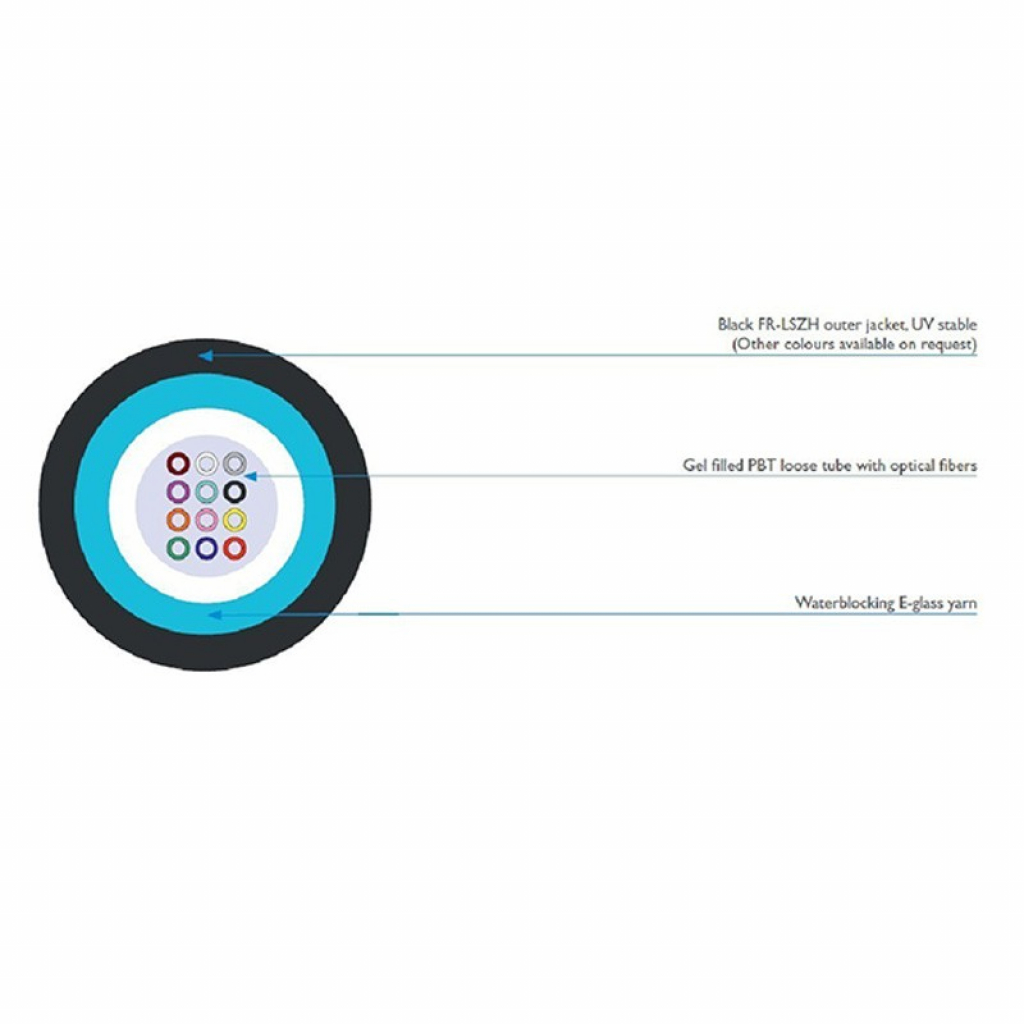 Оптичен кабел 4 влакна мултимод ОМ3 LSZHна ниска цена с бърза доставка - BestPC.BG