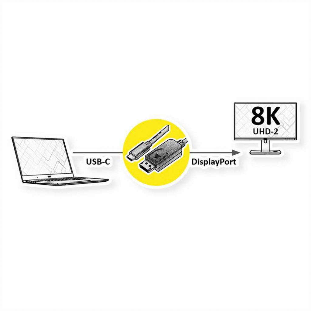ROLINE 11.04.5836 :: Type C - DisplayPort кабел, v1.4, M-M, 2.0 мна ниска цена с бърза доставка - BestPC.BG