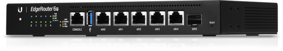 Рутер/Маршрутизатор Рутер Ubiquiti EdgeRouter 6P ER-6Pна ниска цена с бърза доставка - BestPC.BG