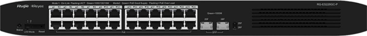 Комутатор/Суич Ruijie RG-ES226GC-P, 24xGbE, 2xSFP, PoE+, 370W, до 16 VLAN, монтаж в шкаф 19"на ниска цена с бърза доставка - BestPC.BG