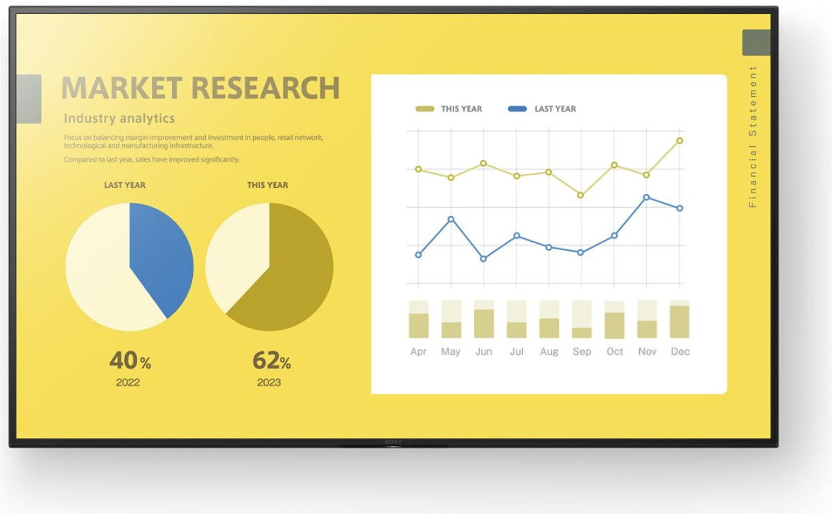 Интерактивна дъска/дисплей Sony FW-43EZ20L 43" 3840 x 2160 4K UHD, 3x HDMI, 2x USBна ниска цена с бърза доставка - BestPC.BG