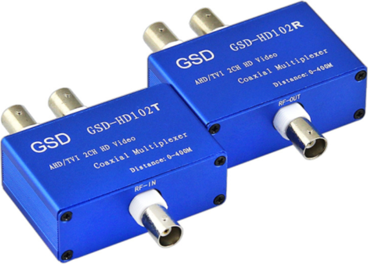 Аксесоар за камера Tendtop TT-102TRHD-2на ниска цена с бърза доставка - BestPC.BG