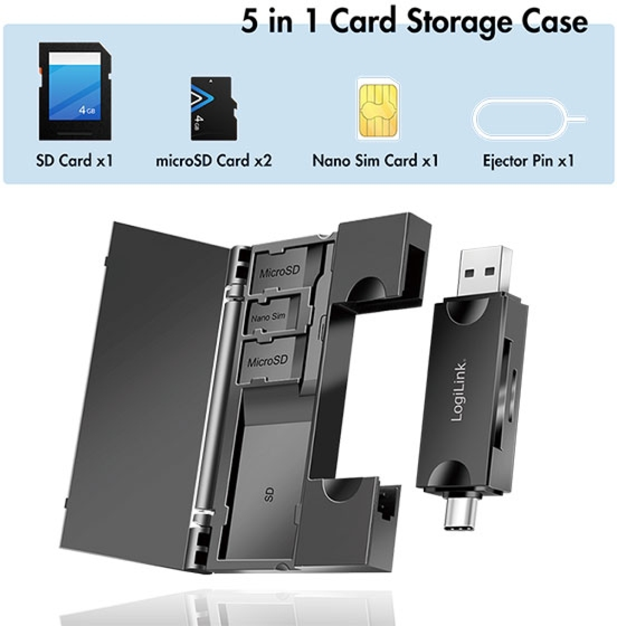Картов четец Cardreader USB3A-C, SD-MicroSD, Case, Logilink CR0049на ниска цена с бърза доставка - BestPC.BG