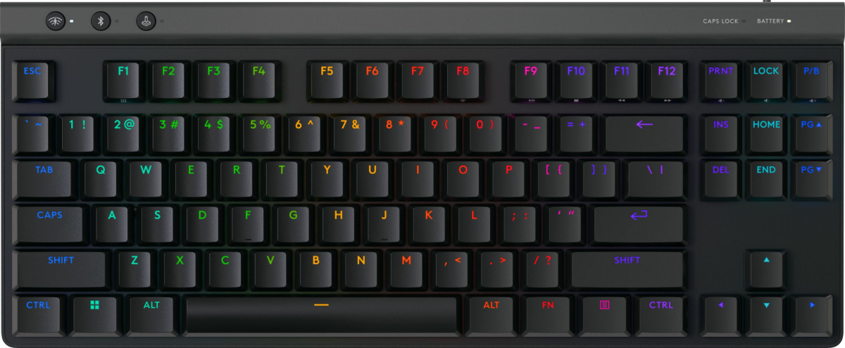 Клавиатура Геймърска Logitech G515 LIGHTSPEED TKL, Безжична, С кабел, 1500 mAh, Mеханична, Чернана ниска цена с бърза доставка - BestPC.BG