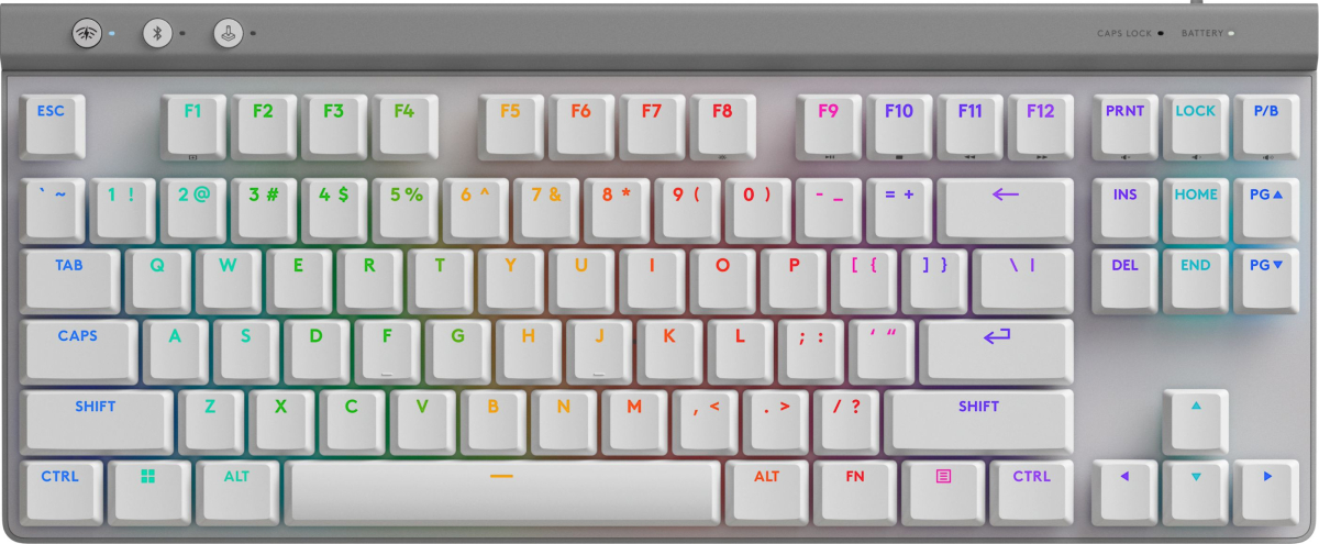 Клавиатура Logitech G515 LIGHTSPEED TKL, Геймърска, RGB LED, механична, 1500 mAh, Бялна ниска цена с бърза доставка - BestPC.BG