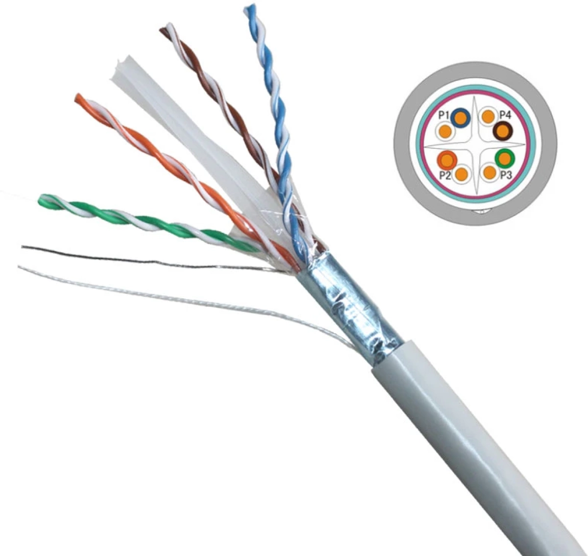 VCom Кабел FTP cable 4Pair Cat6 23AWG 305m - NC624-305на ниска цена с бърза доставка - BestPC.BG