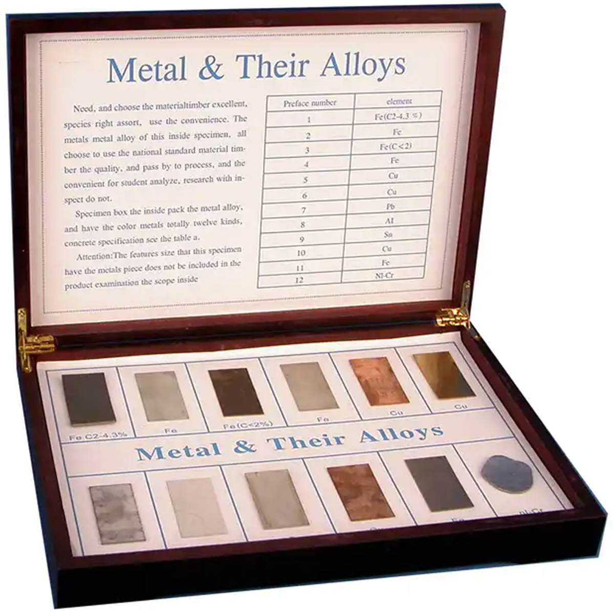 Продукт Gelsonlab Комплект метали и техните сплавина ниска цена с бърза доставка - BestPC.BG